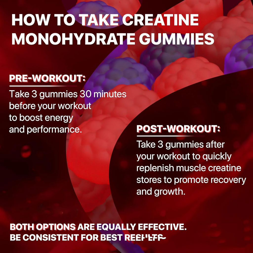 Muscle Recovery Gummies