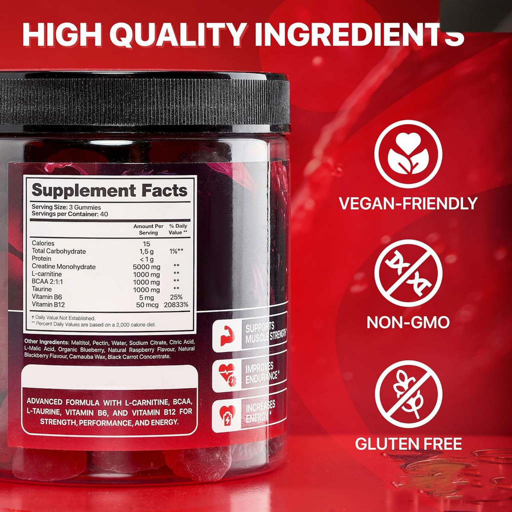 Muscle Recovery Gummies